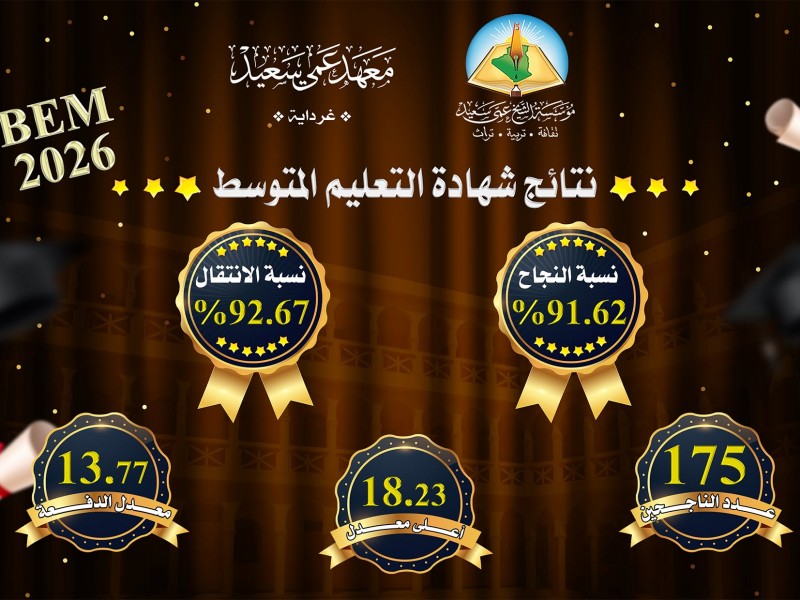 نتائج شهادة التعليم المتوسط