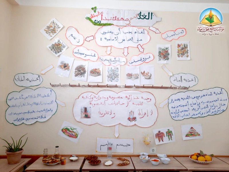 من إبداعات طالبات السنة الأولى والثانية متوسط، في معرض مادة العلوم الطبيعية والحياة،